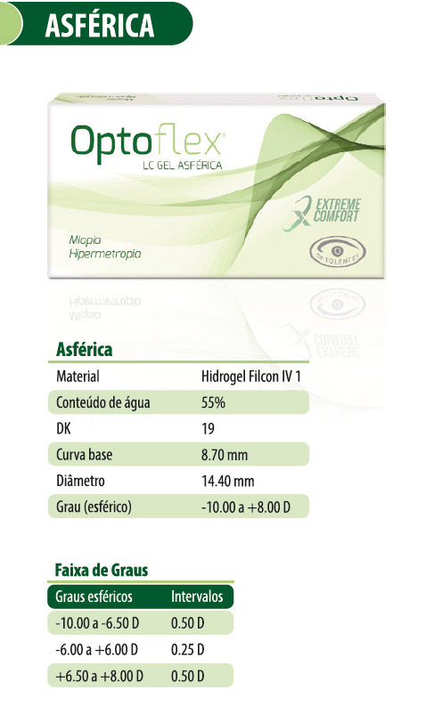 optoflex asferica